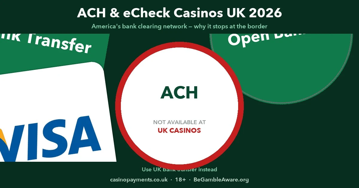 ACH and eCheck casinos UK 2026 — why America's bank clearing network stops at the border, with UK bank transfer as the equivalent