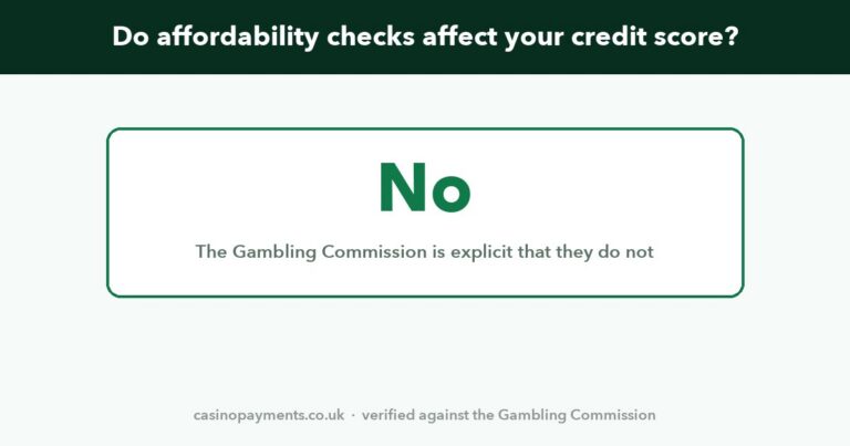 Answer panel showing that UK casino affordability checks do not affect your credit score