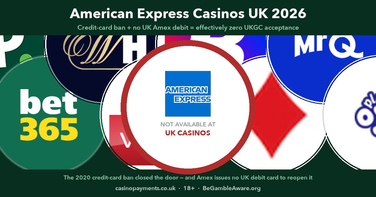 American Express casinos UK 2026 — Amex badge marked not available among UK casino brands including Betway, Sky Vegas and William Hill