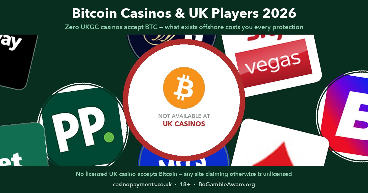 Bitcoin Casinos UK (2026): The Whole Truth About BTC