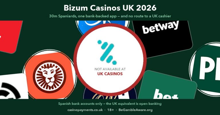 bizum casinos hero polaroid