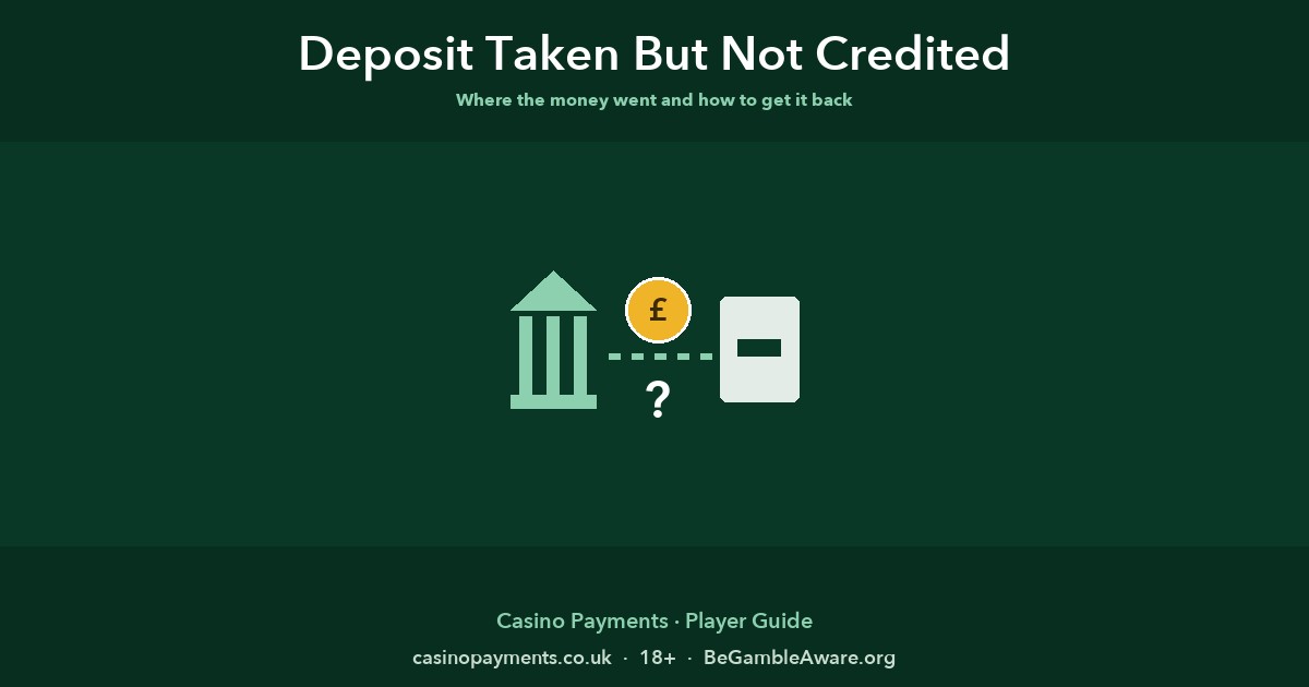 Deposit Taken But Not Credited — What to Do