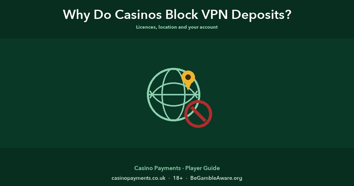 Why Do Casinos Block VPN Deposits?