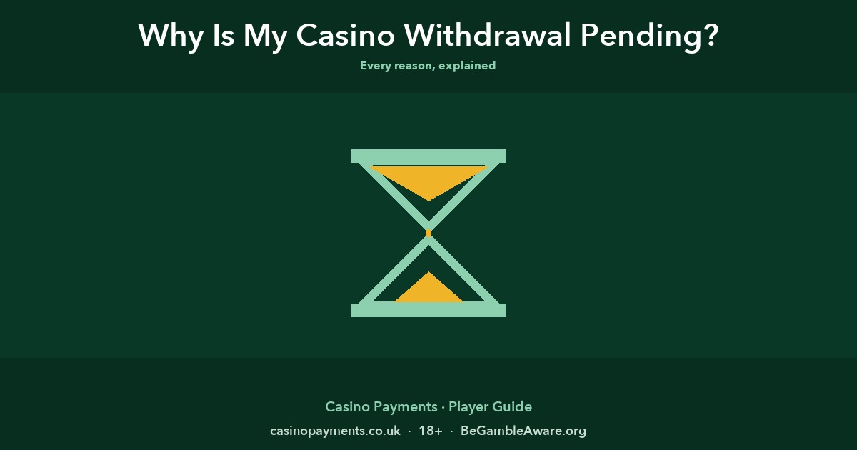 Why Is My Casino Withdrawal Pending? Every Reason, Explained