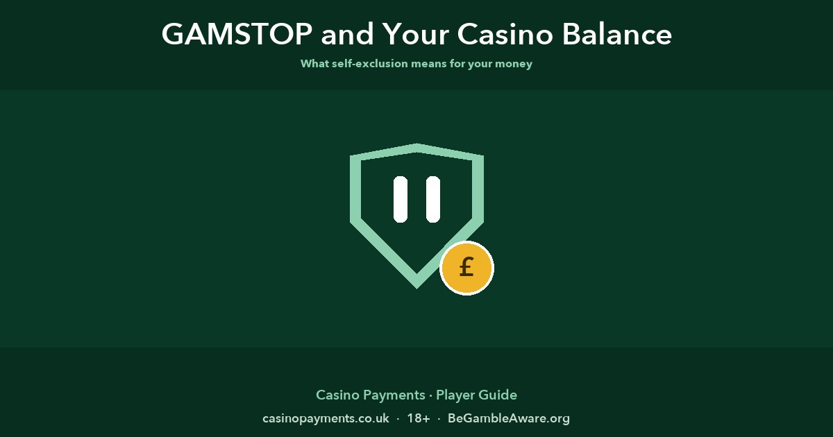 What Happens to Your Casino Balance If You Self-Exclude via GAMSTOP?