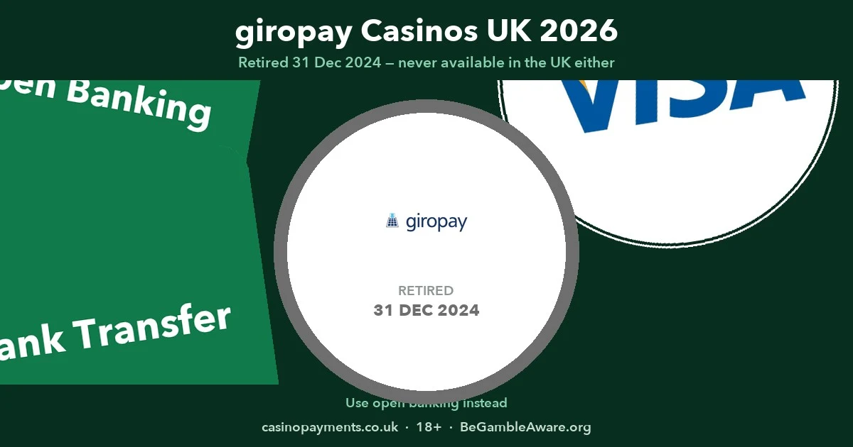 giropay casinos UK 2026 — the retired German bank scheme that never reached a UK cashier, with open banking as today's equivalent