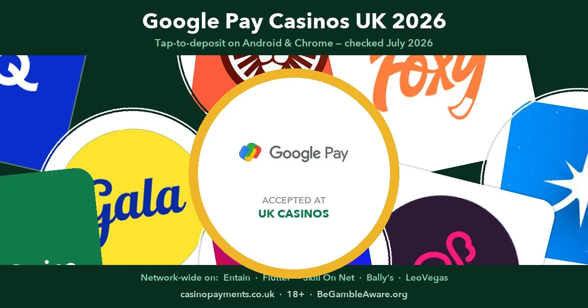 Google Pay casinos UK 2026 — MrQ, Gala Bingo, Betfair Casino, LeoVegas and Foxy Games plus the Entain, Flutter, Skill On Net, Bally's and LeoVegas platforms