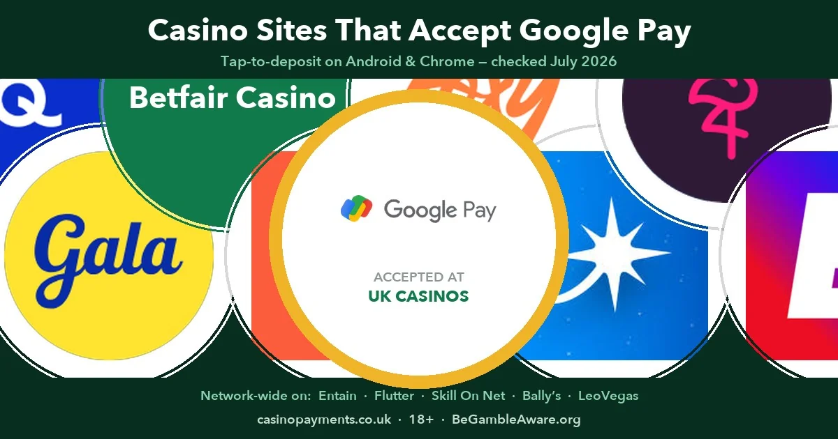 Casino sites accepting Google Pay on Android — MrQ, Gala Bingo, Betfair Casino, LeoVegas