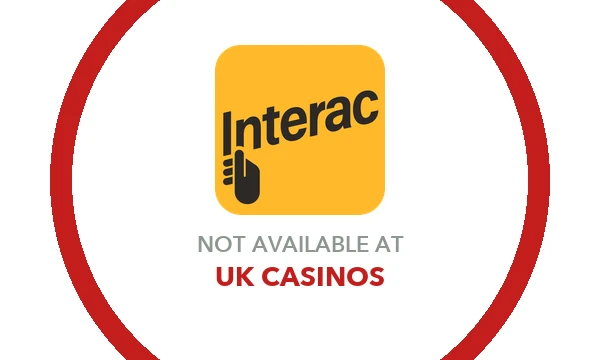 Interac casinos UK — why Canada's bank-owned e-Transfer network never reaches a UKGC cashier