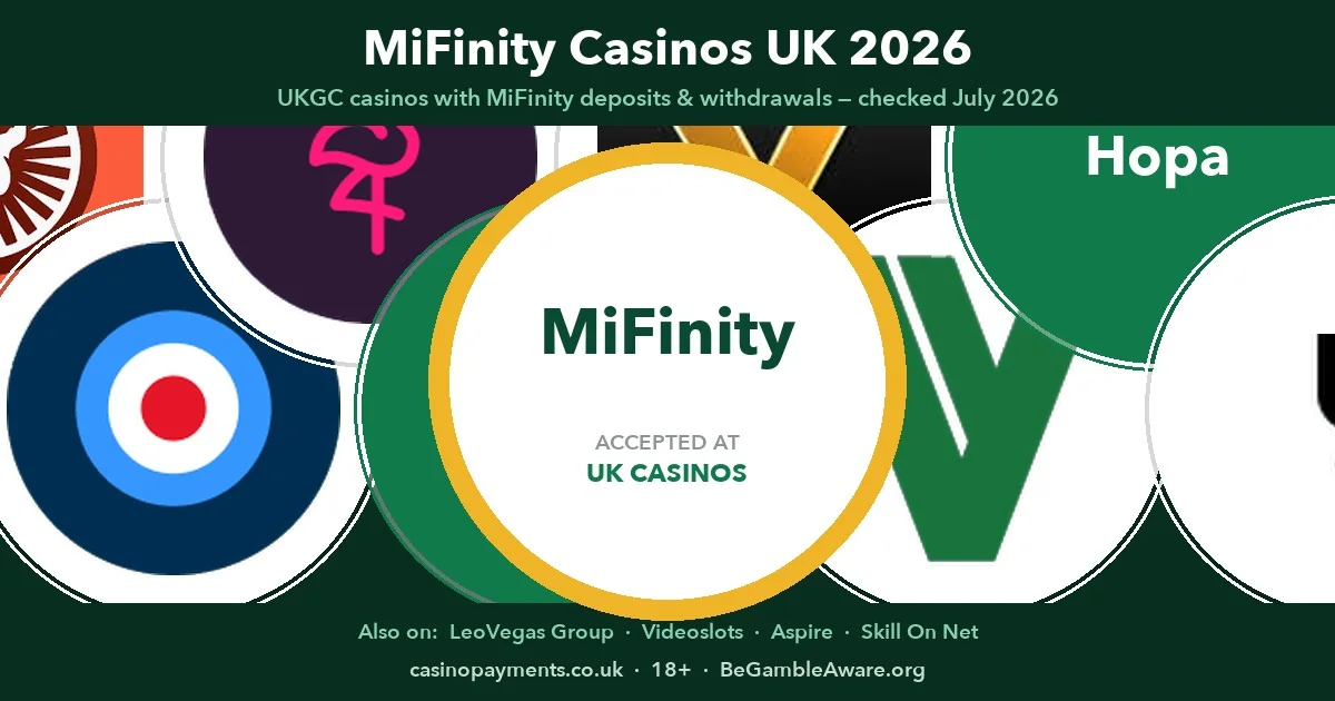 MiFinity casinos UK 2026 — LeoVegas, Casumo, Videoslots, Mr Vegas, Unibet, BetUK, PinkCasino and Mr Green with the MiFinity badge