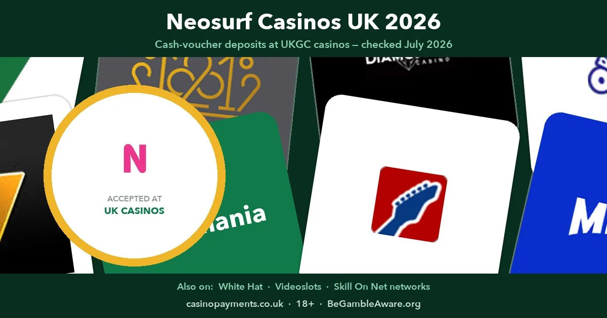 Neosurf casinos UK 2026 — Mr Vegas, Videoslots, 21 Casino, Winomania, PlayOJO, MrQ and more around the Neosurf badge