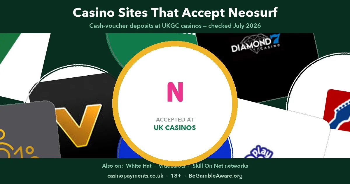 UK casino sites that accept Neosurf vouchers — Mr Vegas, 21 Casino, Winomania, PlayOJO