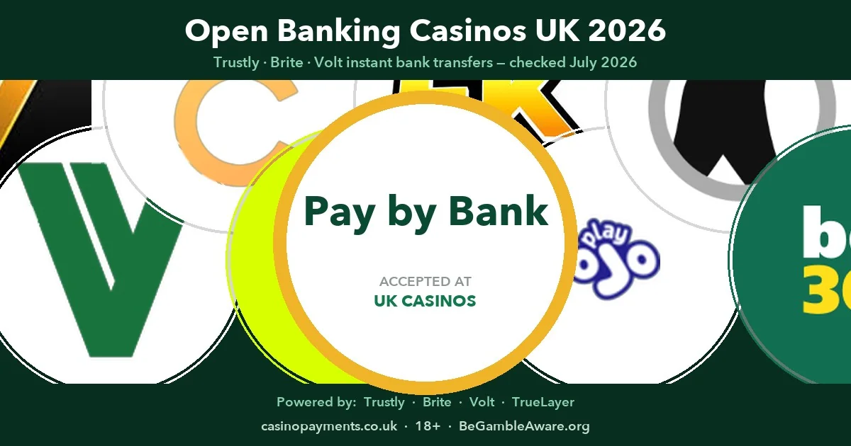 Open banking casinos UK 2026 — Videoslots, Mr Vegas, CasinoCasino, Casushi and Fruit Kings plus the Videoslots, L&L Europe, Skill On Net, Dazzletag and White Hat platforms