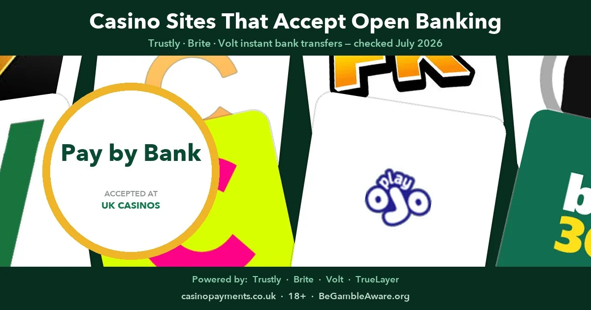 British casino sites that accept open banking payments, from Videoslots and Mr Vegas to bet365