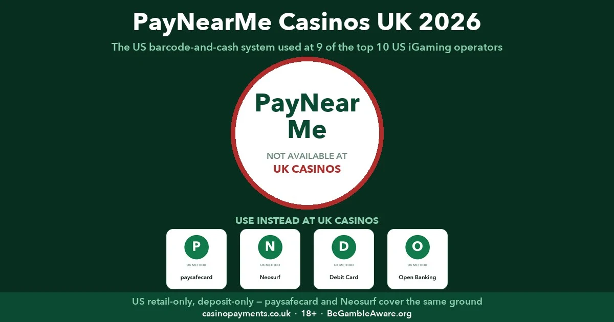 PayNearMe casinos UK 2026 — the US barcode-and-cash deposit system used at nearly every major American online casino, and why it never crossed to a UKGC cashier