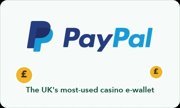 PayPal casinos UK — deposits and withdrawals with the PayPal e-wallet