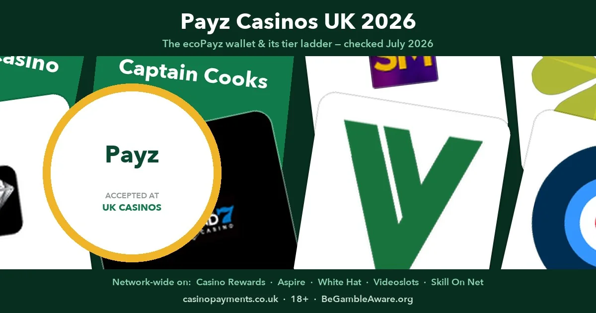 Payz casinos UK 2026 — Zodiac Casino, Luxury Casino, Captain Cooks, Diamond7 and SlotsMagic plus the Casino Rewards, Aspire, White Hat, Videoslots and Skill On Net platforms