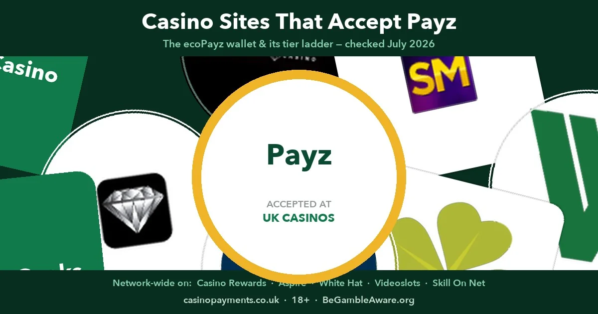 Casino sites accepting Payz, including Zodiac Casino, Luxury Casino and Captain Cooks