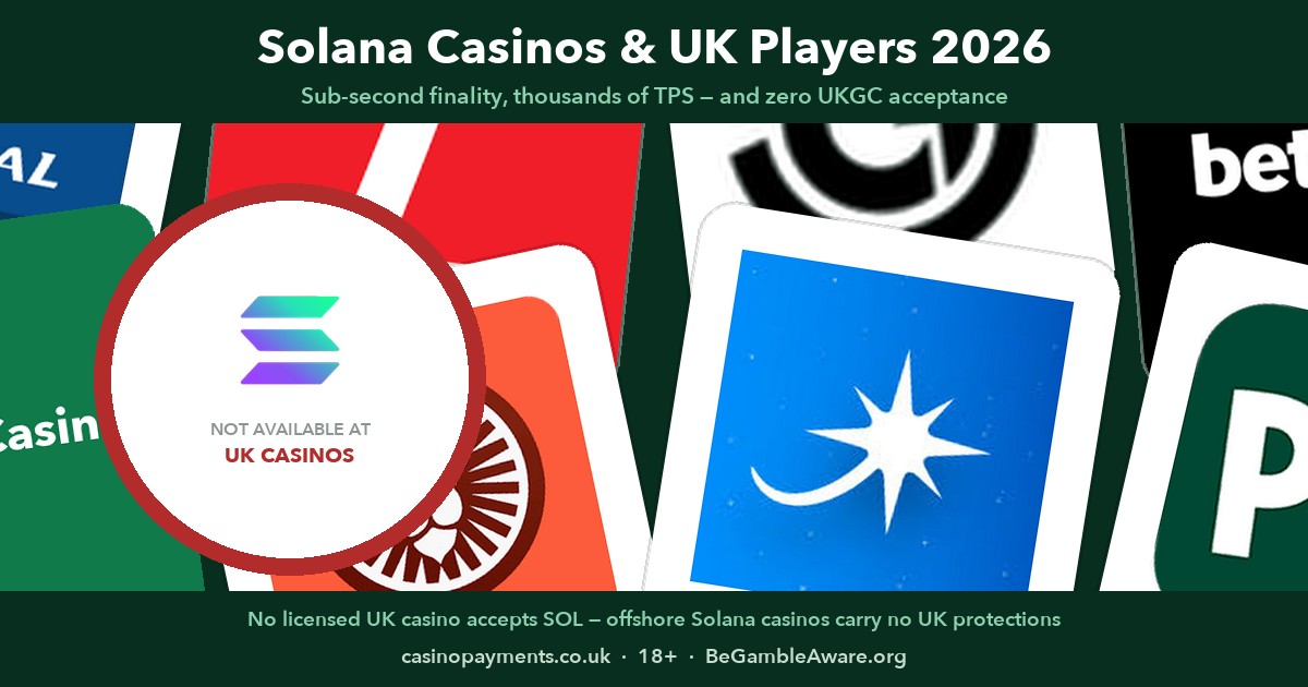 Solana Casinos UK (2026): Fast Chain, Closed Cashiers