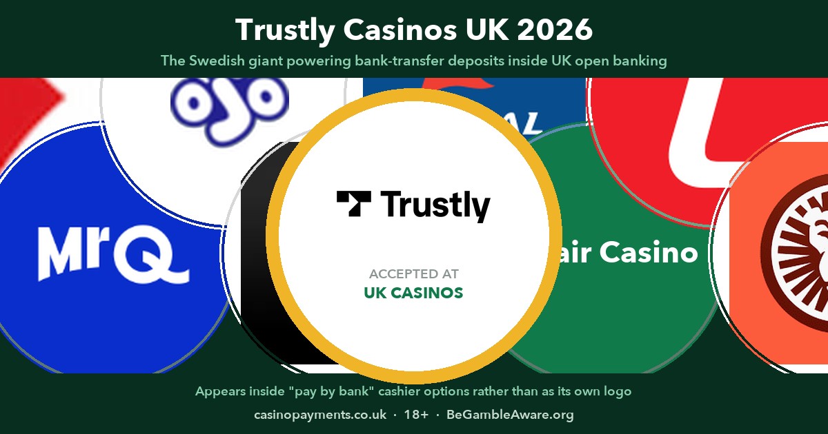 Trustly casinos UK 2026 — Trustly badge centred among Videoslots, LeoVegas, Betway and other UKGC brands running pay-by-bank rails