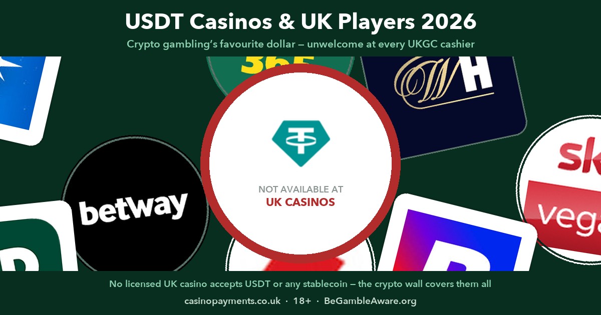 USDT & Tether Casinos UK (2026): Stable Coin, Same Zero