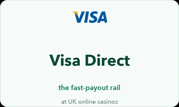 Visa Direct casinos UK — the push-payment rail behind hour-fast card withdrawals