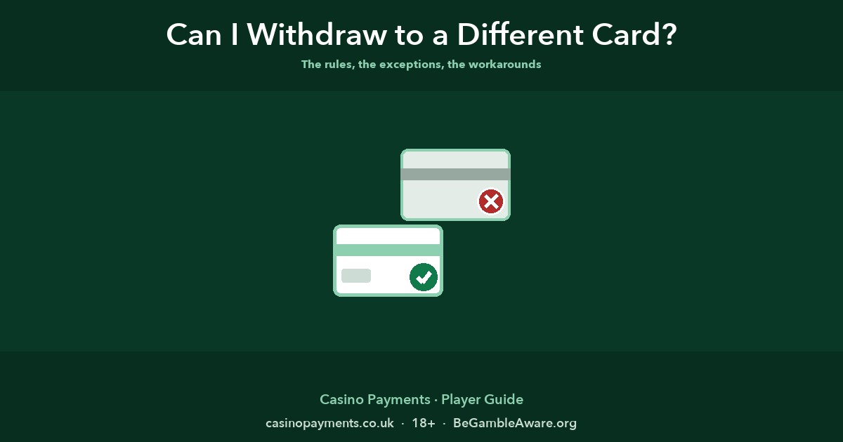 Can I Withdraw to a Different Card or Account Than I Deposited With?